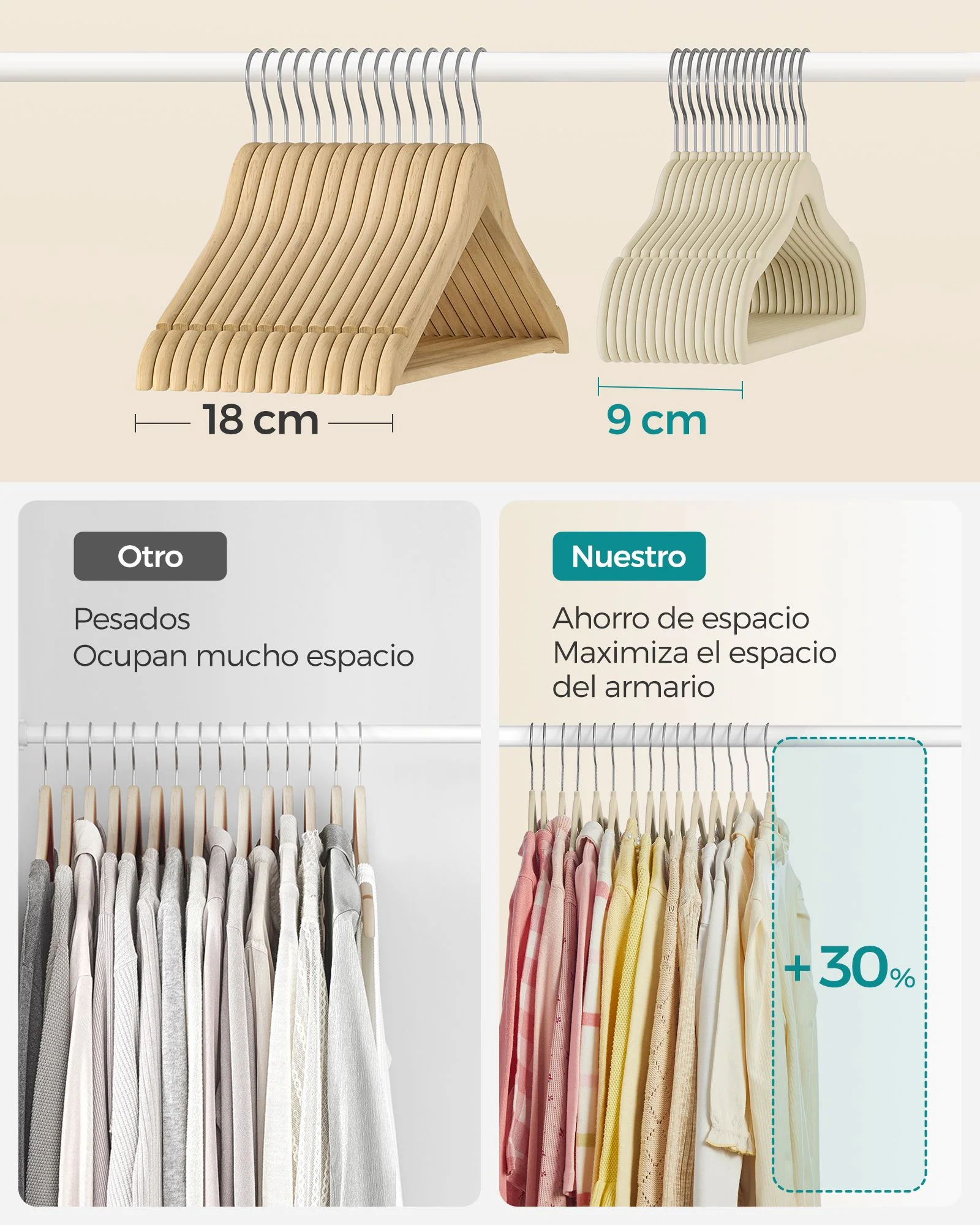 Juego de 50 Perchas Infantiles de Terciopelo Gris Paloma-SONGMICS - Imagen 4